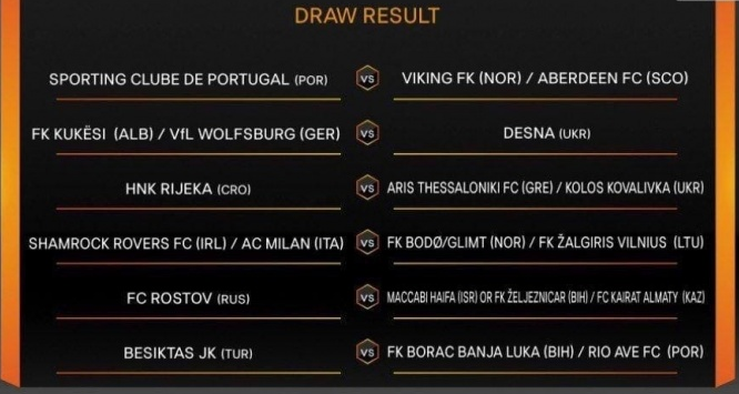 Результаты жеребьевки. Фото из интернета.