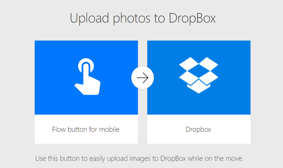 Сценарий загрузки фото в Dropbox