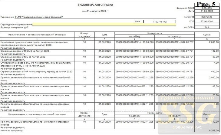 Медосмотры с 1 апреля 2021