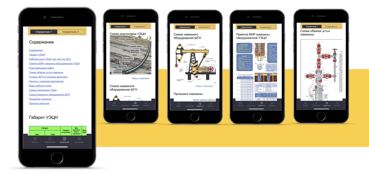 Конфигурация 