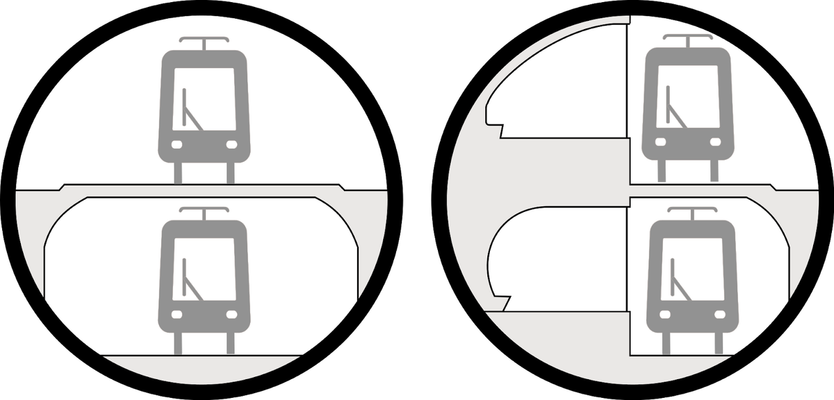 Слева изображен перегон, справа станция. 