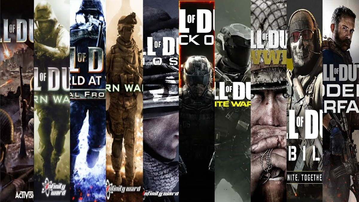 Call evolution. Evolution of Call of Duty games 2003-2020. Cod Evolution.