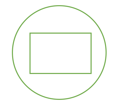 На рисунке приведено изображение неполнокадрового сенсора шириной 23.5 мм и круга изображения, формируемого полнокадровым объективом. Изображение, формируемое объективом за пределами сенсора, будет "обрезано" - не попадет на сенсор. 