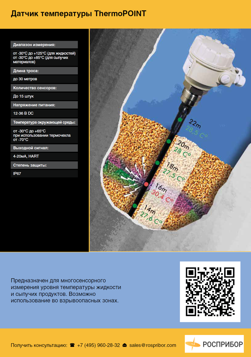 Многоточечный датчик температуры THERMOPOINT TM