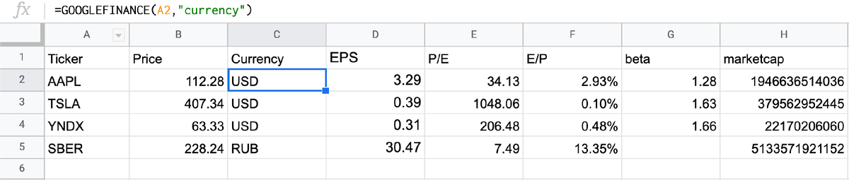 атрибут currency