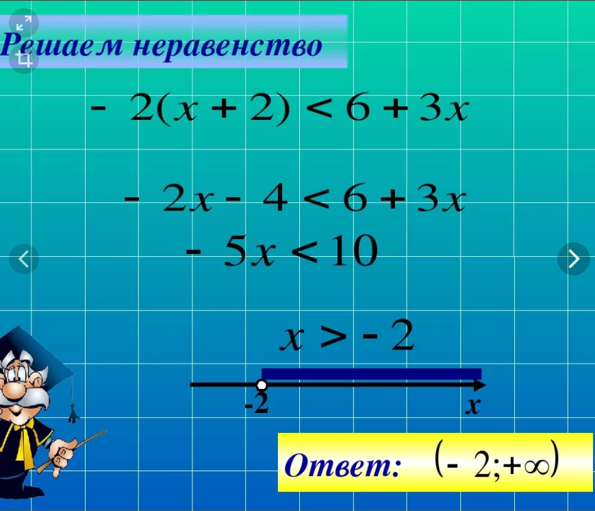 Неравенство алгебра 9. Линейные неравенства. Решение линейных неравенств. Решение линейных неравенств с одной переменной. Решить линейное неравенство.