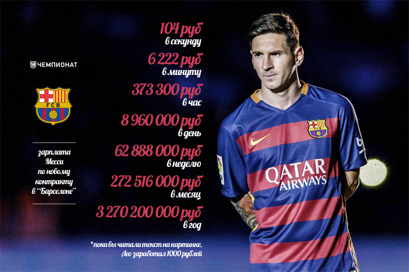 Источник:  Чемпионат.com
