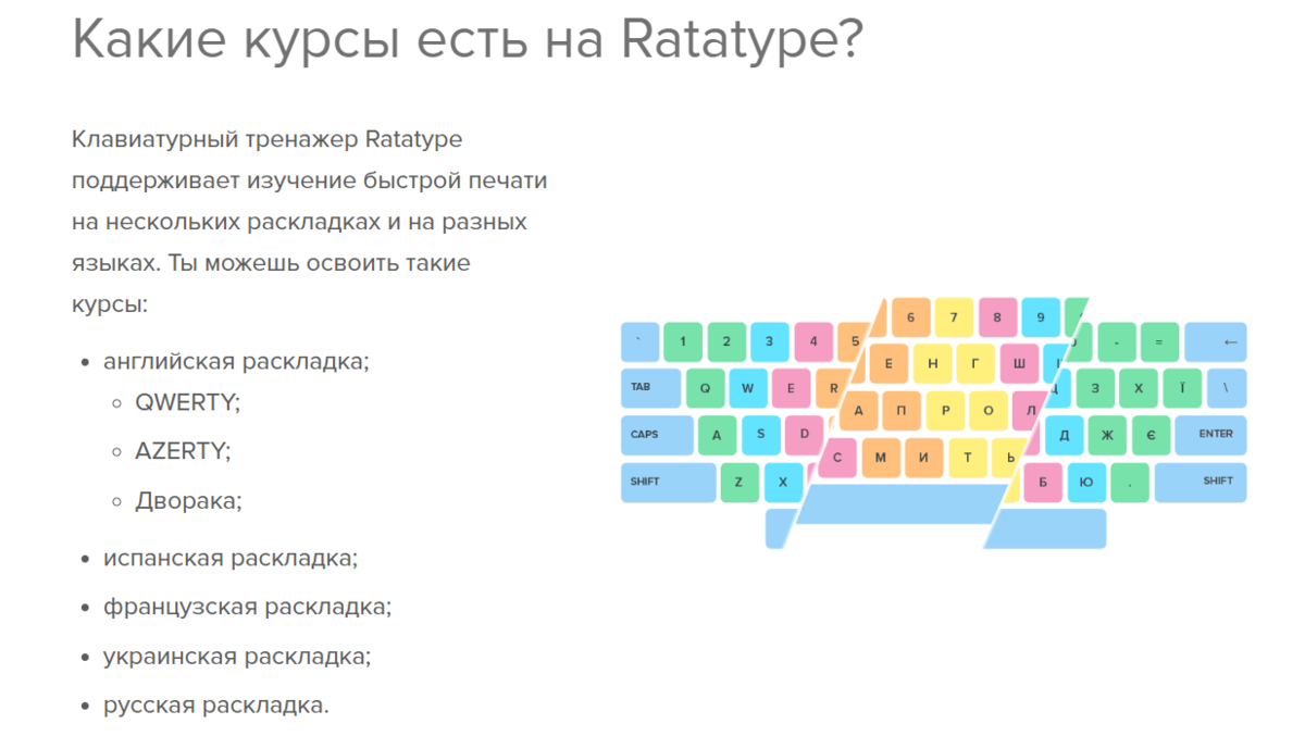 Тренажер клавиатуры стамина. Ratatype тренажер печати. Клавиатурный тренажер для детей. Ratatype.com. Сравнительная характеристика клавиатурных тренажеров.