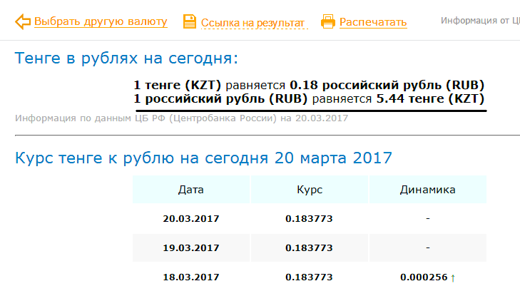 45000 тенге в рублях на сегодня. Тысяча тенге в рублях. KZT В рублях. Тенге к рублю на сегодня. Курс казахского тенге к рублю на сегодня.