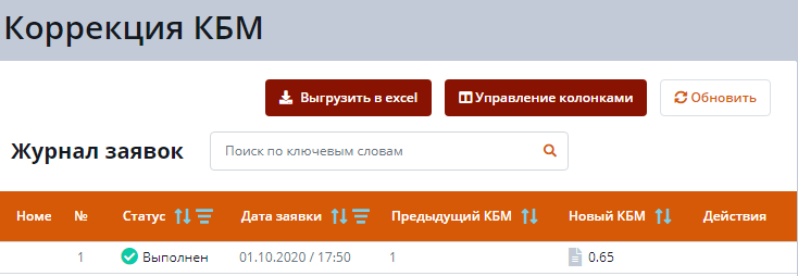 Был КБМ 1 - стал 0,65, а это экономия на полисе в размере 35%