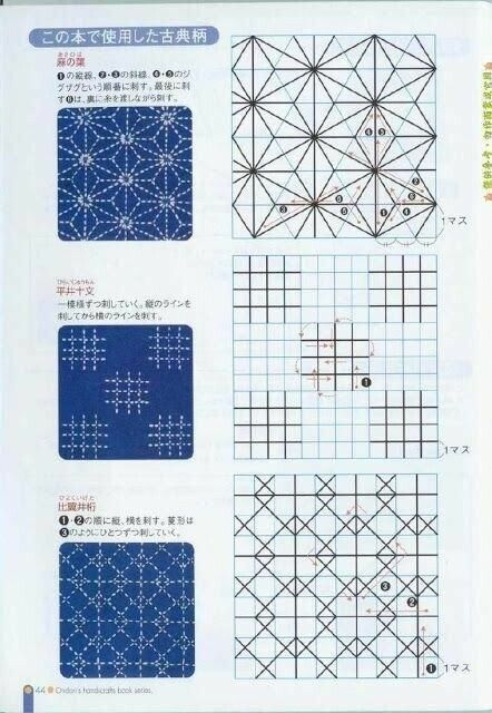 Завораживающая японская вышивка Сашико. Техника и схемы