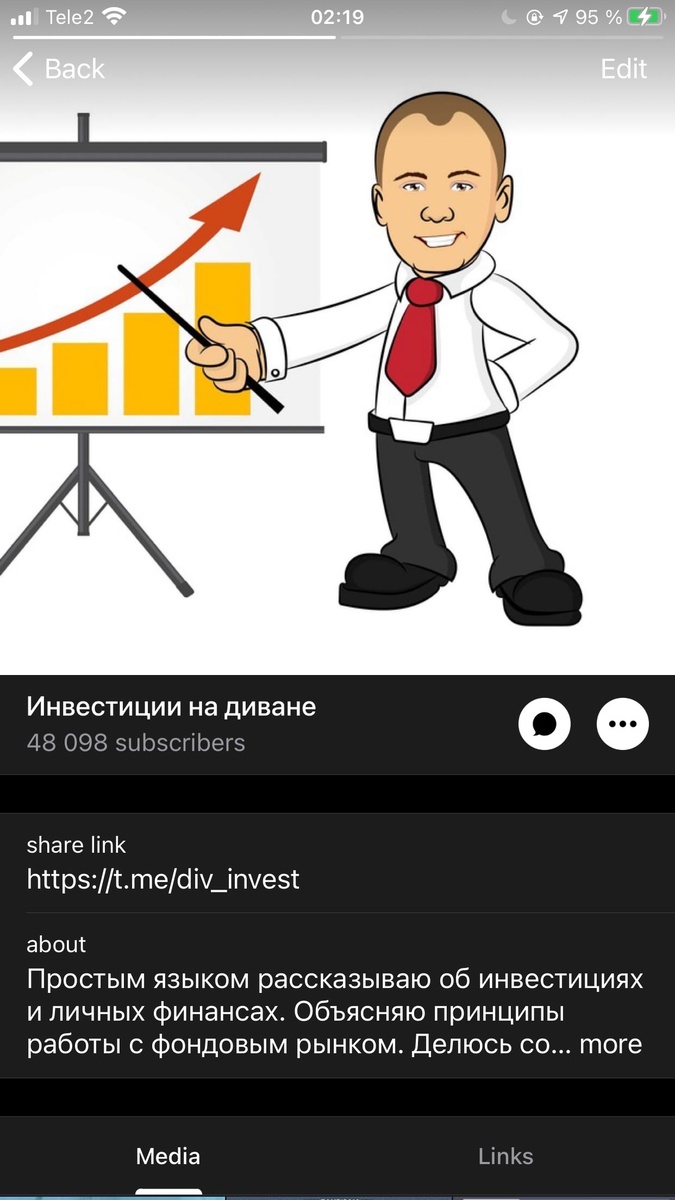 Аудитория составляет более 48000 человек