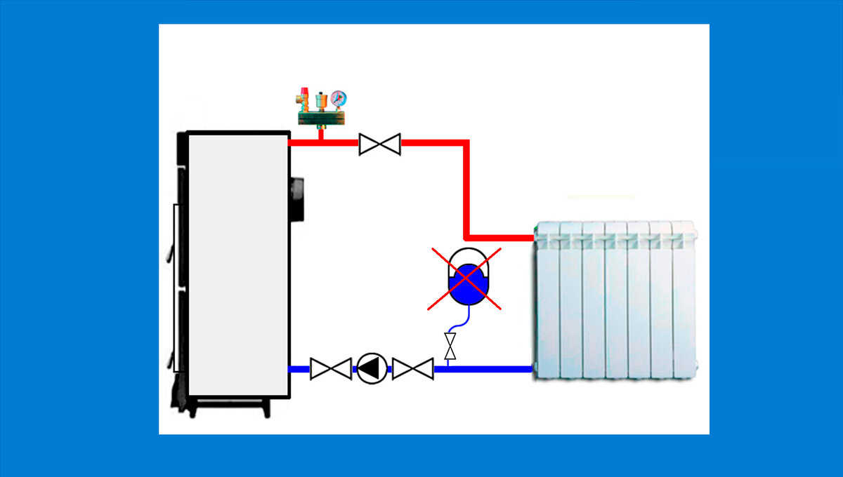 Расширительный бак для отопления открытого типа