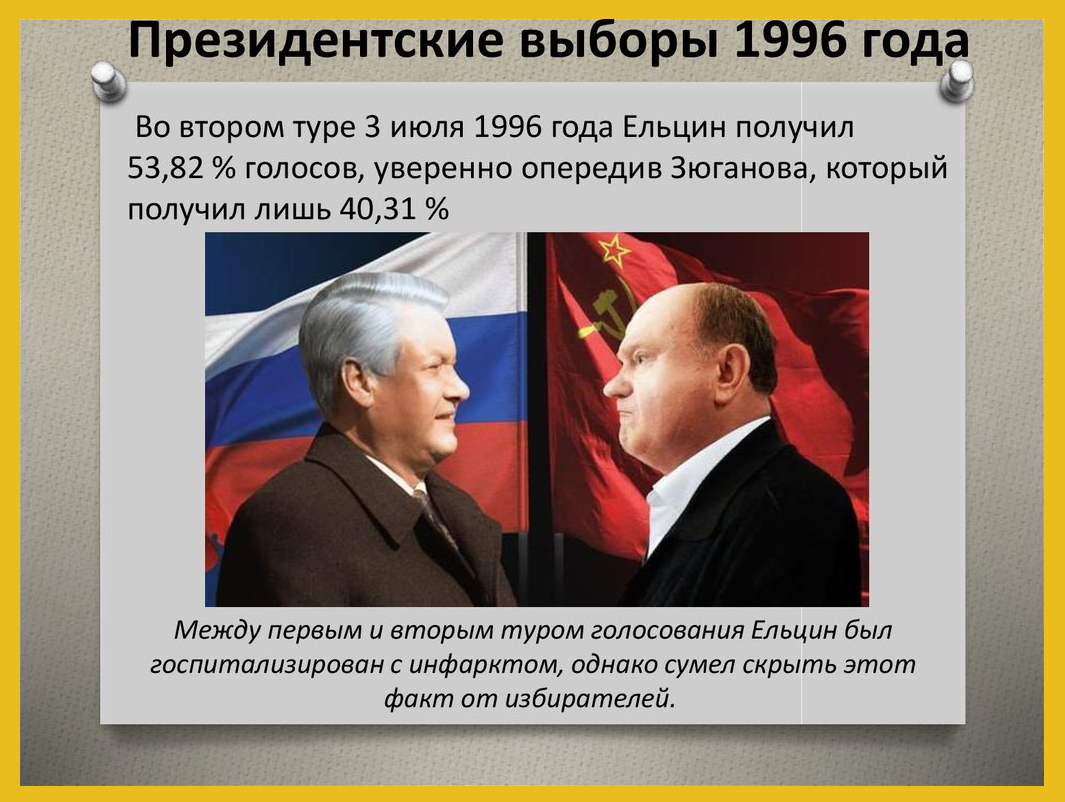 Ельцин и Зюганов 1996. Главный соперник Ельцина на выборах 1996. 1996 Зюганов против Ельцина.