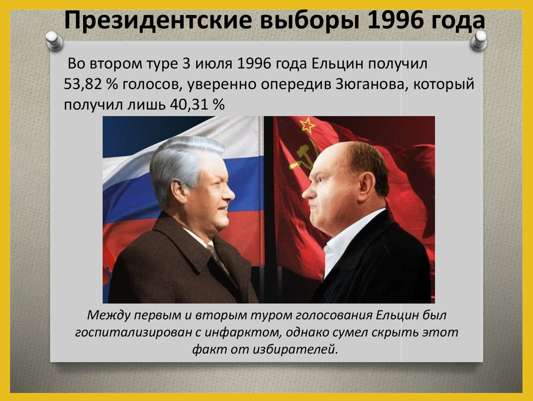 Второй срок. Зюганов президент 1996. Президент РФ Ельцин 1996. Ельцин и Зюганов 1996. Главный соперник Ельцина на выборах 1996.