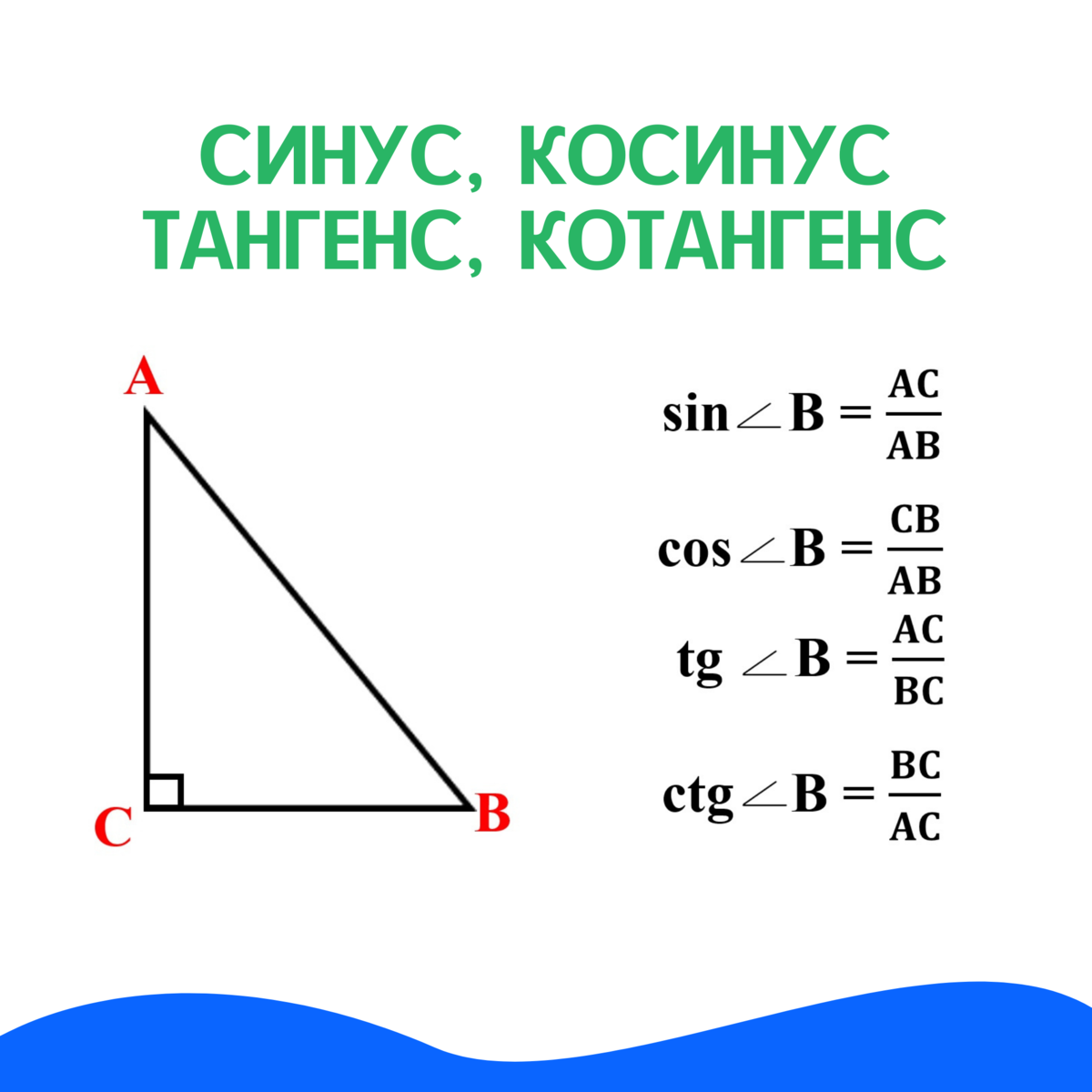 Синус и тангенс угла. Геометрия синус косинус тангенс. Как найти отношения тангенса к синусу. Синусфы косинуся тангне. Синус косинус тангенс котангенс.