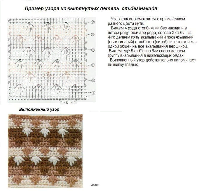 Узоры для пледа схемы и описания. Вязание двухцветные узоры. Двухцветное вязание спицами схемы. Цветные узоры спицами со схемами.