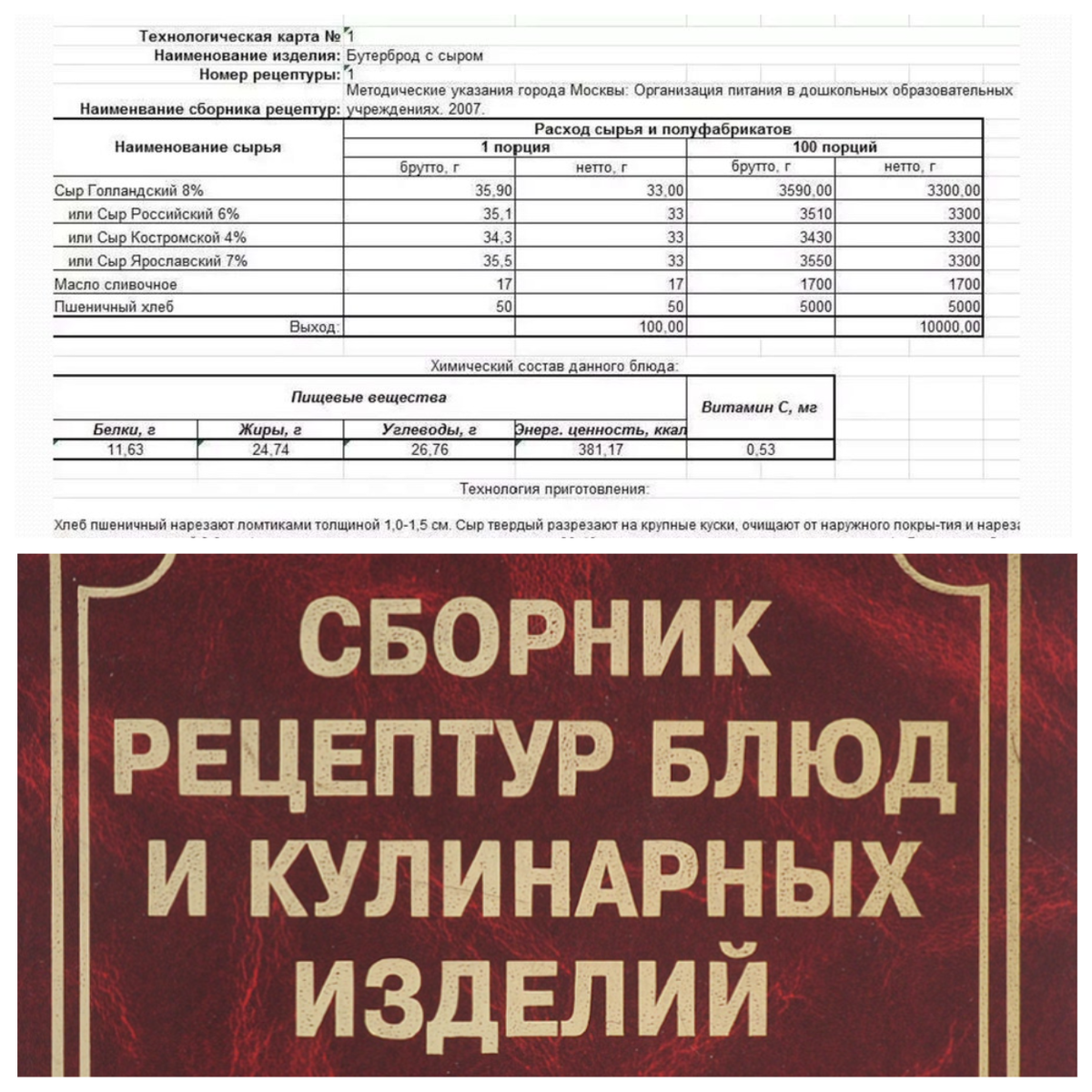 Как примерно должна выглядит технологическая карта и откуда их можно взять