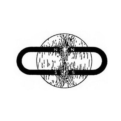 Рис. 16. Одноименные полюсы магнитов отталкиваются друг от друга.