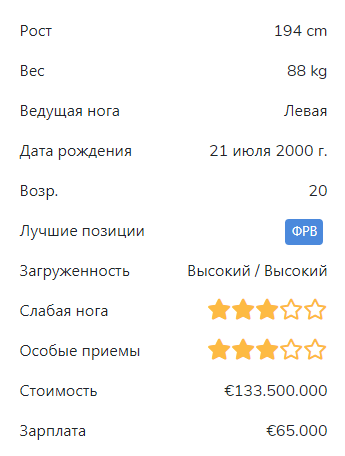 Если хотите подписать его в свой клуб, то можете оттолкнуться от этих сведений.