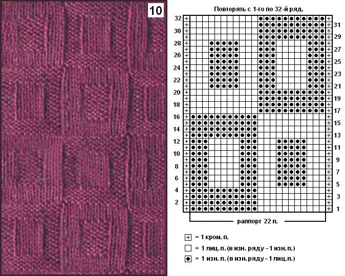 рисунок спицами квадраты. узор квадраты спицами. узоров для вязания на спицах. теневые узоры спицами. узоры для вязания лицевыми и изнаночными.