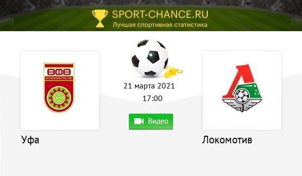 Уфа - Локомотив смотреть онлайн