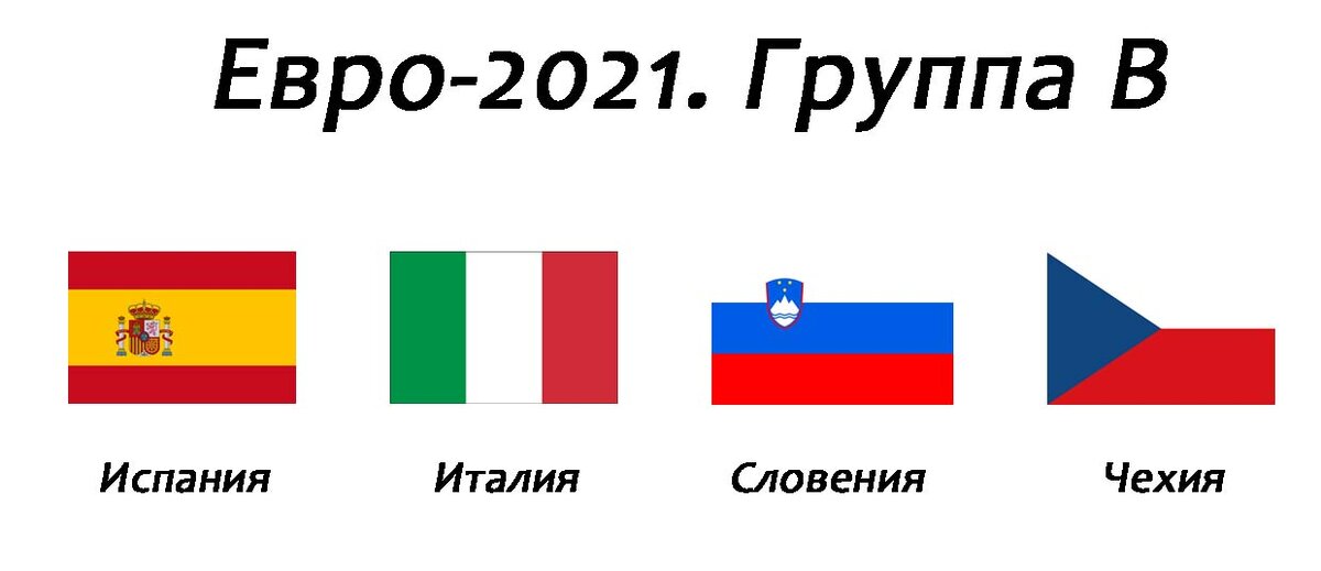 25.03.2021. Соперники Испании U-21 на групповом этапе Евро-2021.