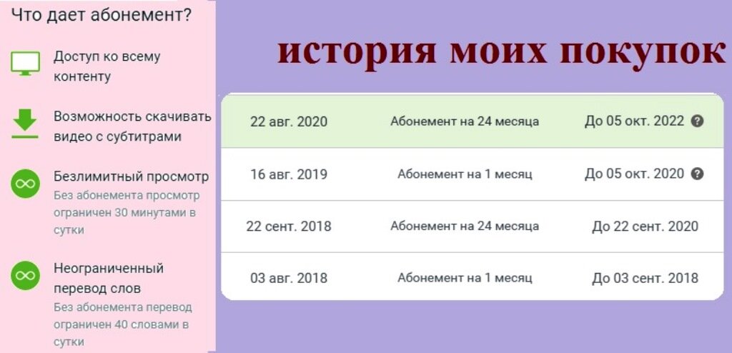 до пятого октября 2022 года жить можно)