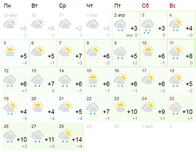 Инфографика: gismeteo.ru