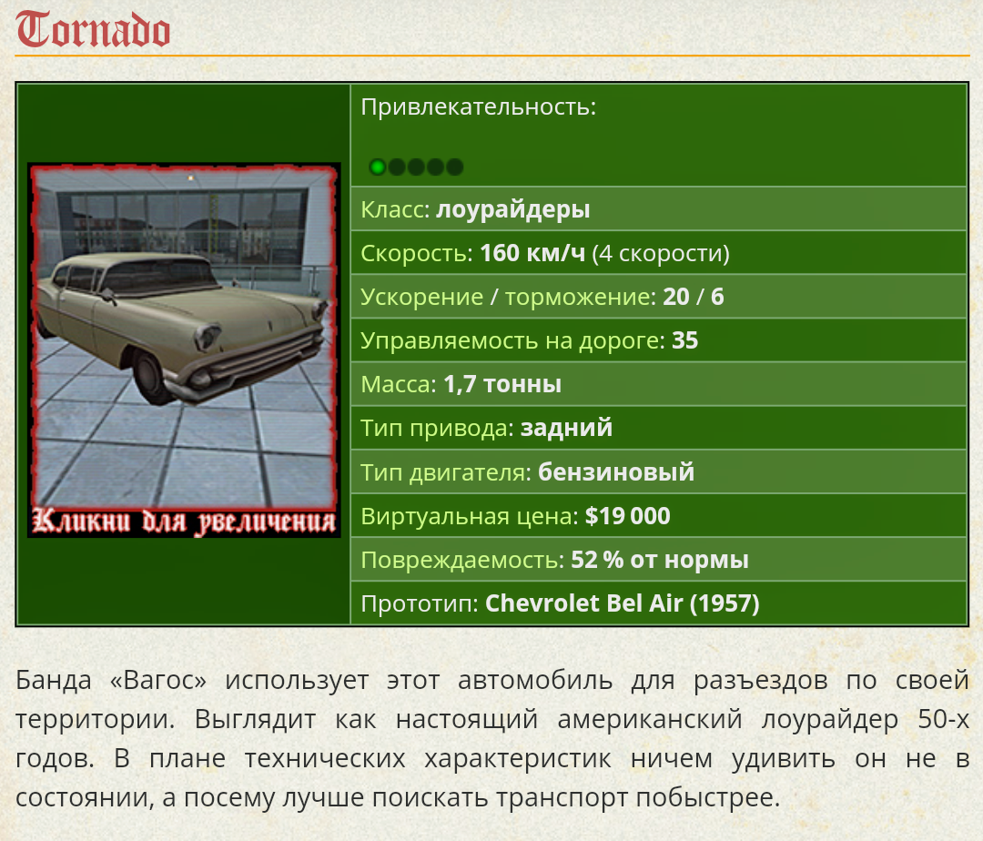 Всё о лоурайдерах. GTA:SA ФАКТЫ | Батя_В_Здании | Дзен