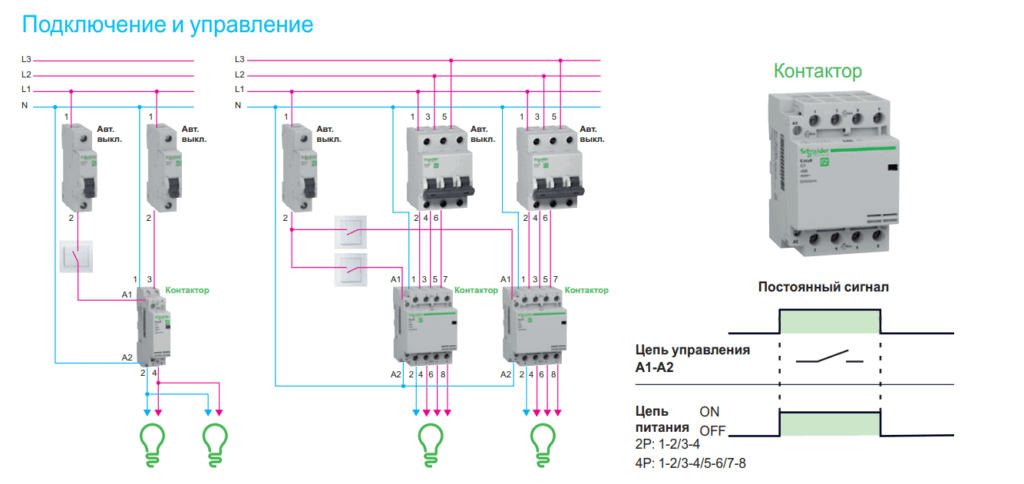 Мастер кнопка схема. Трехфазный контактор схема подключения мастер выключатель. Схема подключения освещения через модульный контактор. Контактор АББ 25а 3 фазы схема подключения. Мастер выключатель схема подключения через контактор.