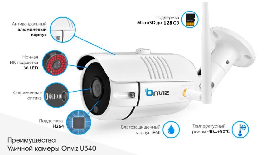 Ссылка: https://www.pod-ohranoy.ru/collection/wi-fi-kamery/product/ulichnaya-wi-fi-camera