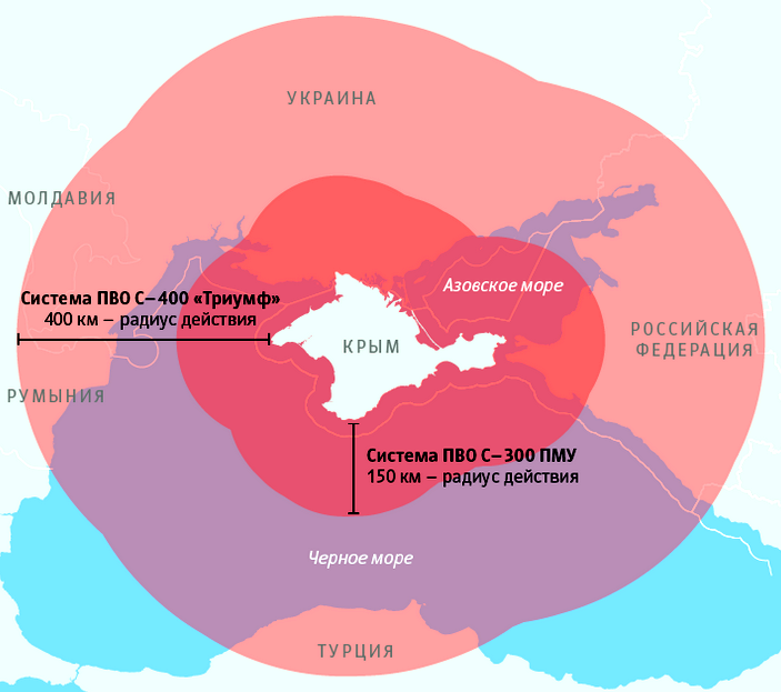 Радиус действия ПВО С-400 в крыму. Источник https://warfiles.ru/uploads/posts/2017-01/org_aghe200.png