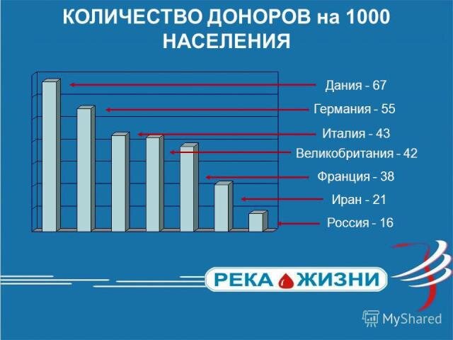 картинка из интернета