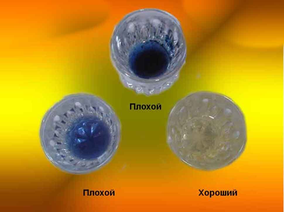 Домашний тест на йод. Йод. Как проверить мёд на натуральность йодом.