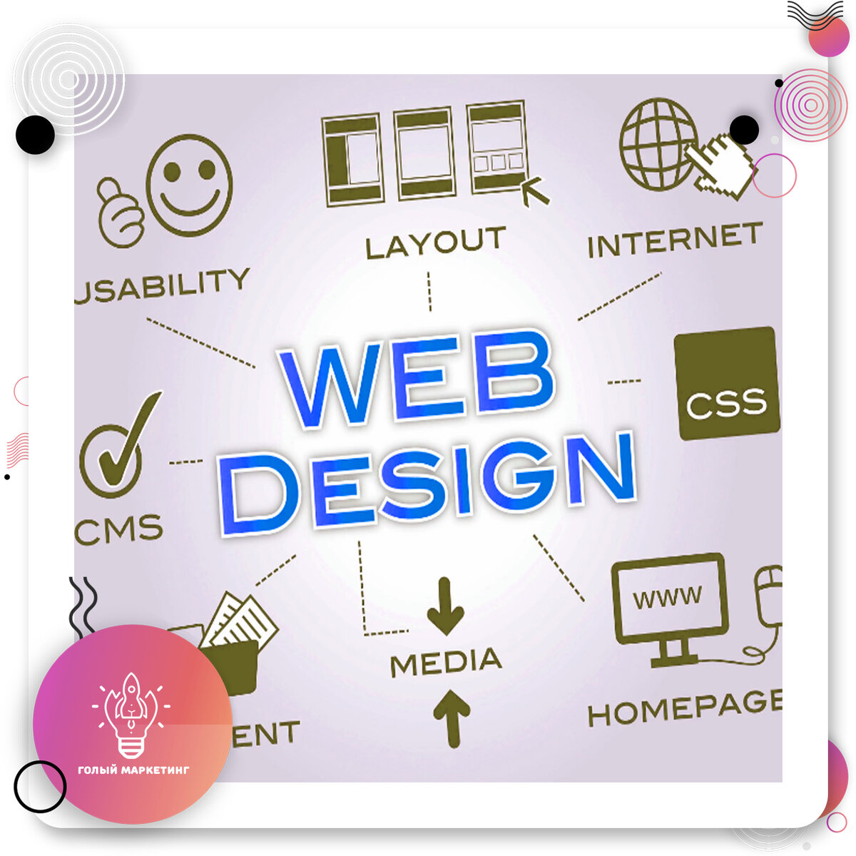 Дизайн - объединение всего