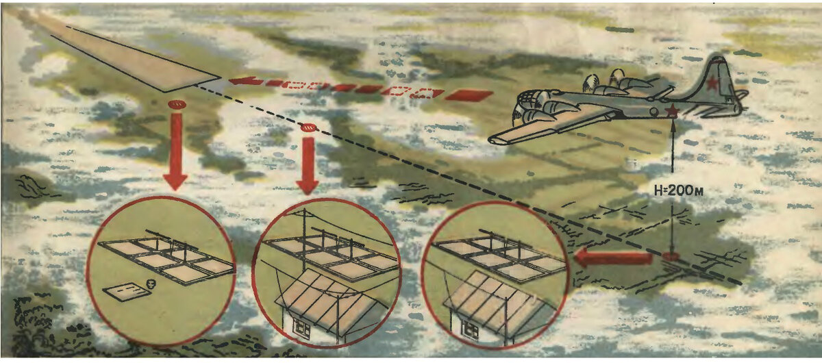 Наглядный рисунок размещения маркерных радиомаяков системы СП-50. 