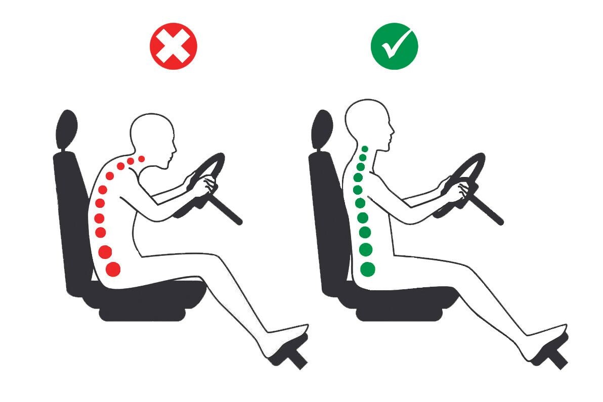 Посадка за рулем должна быть правильной