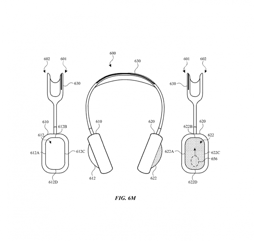 Источник: USPTO