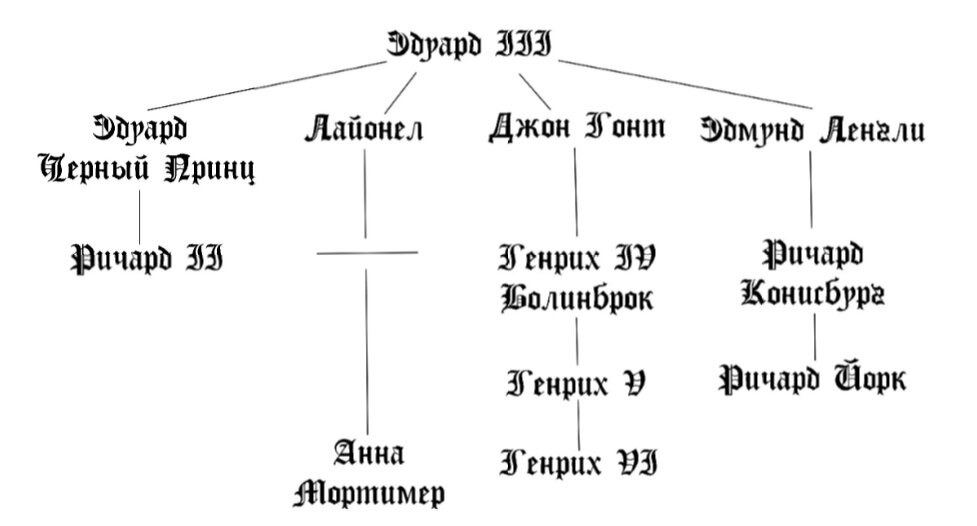 Вот из-за них-то все и началось.