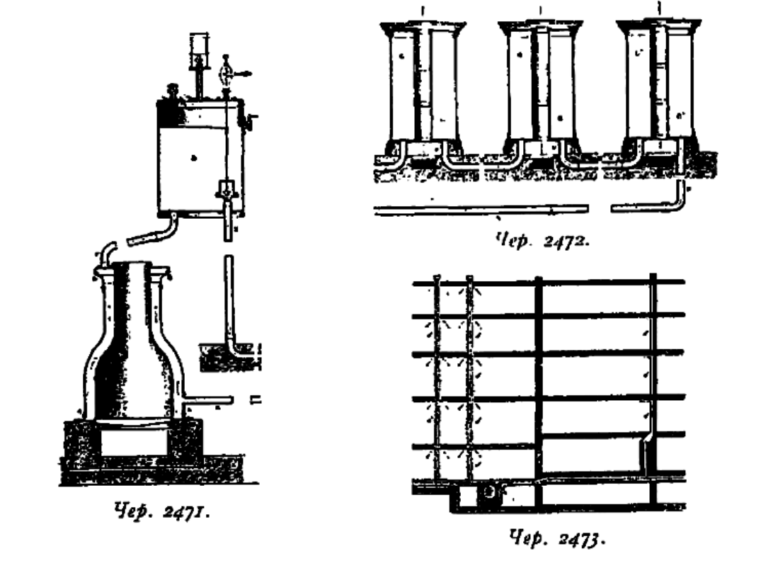 “Гражданская архитектура” том 4, сост. М.Е. Романович 1903 год.
