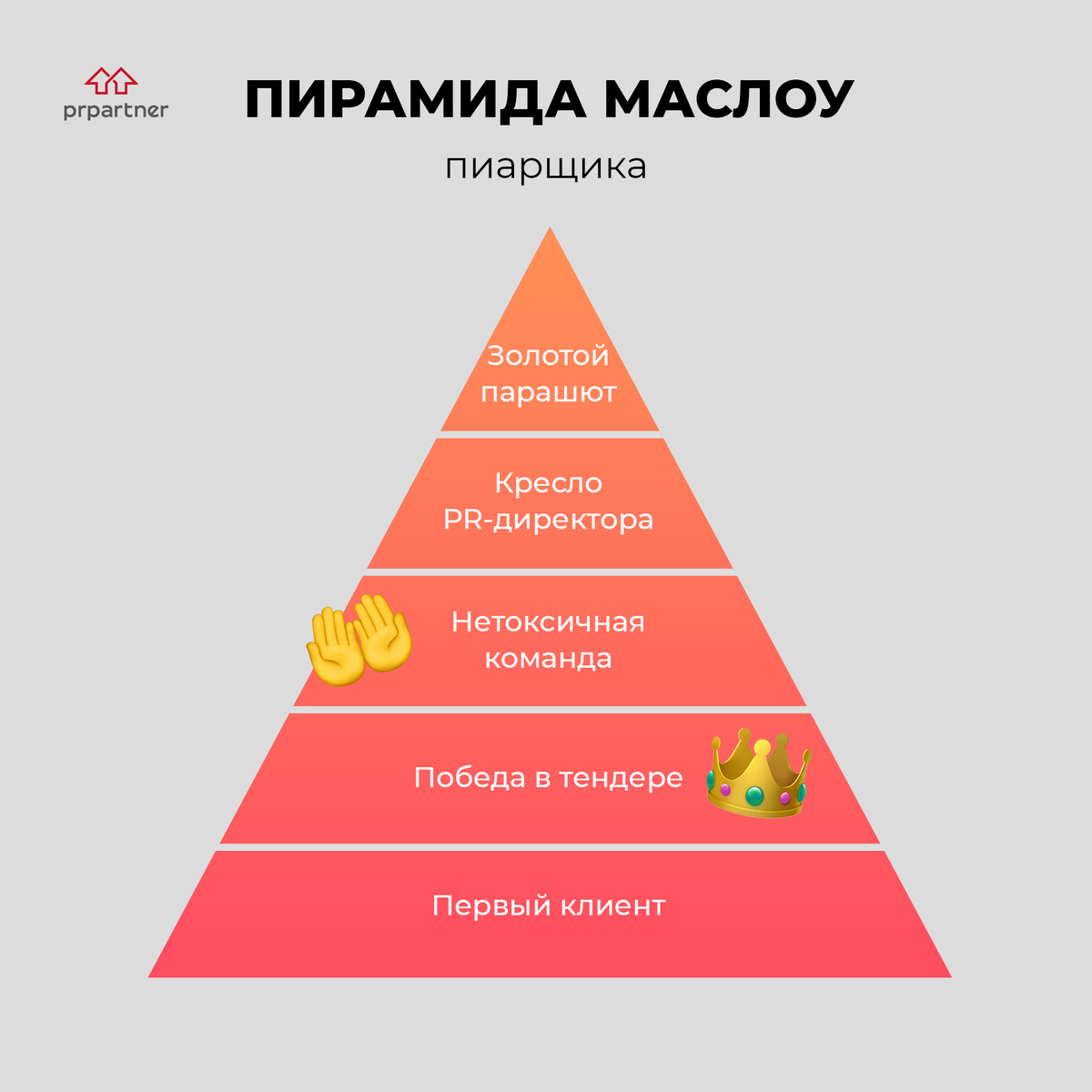 PR Partner