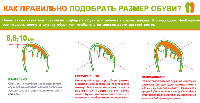 как измерить ножку ребенку | Дзен