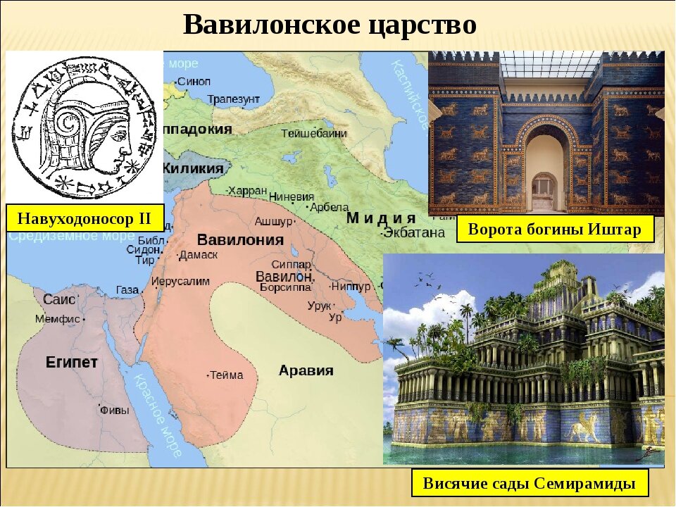 С сайта infourok.ru