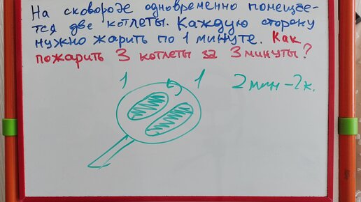 Чисто хозяйственная логика. Как пожарить 3 котлеты за 3 минуты?