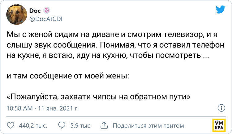 Источник: https://twitter.com/DocAtCDI/status/1348539723342622723