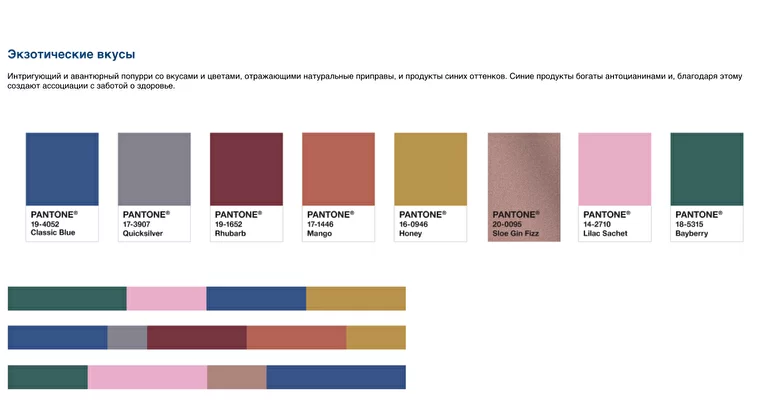 Палитры Pantone 2020 года 