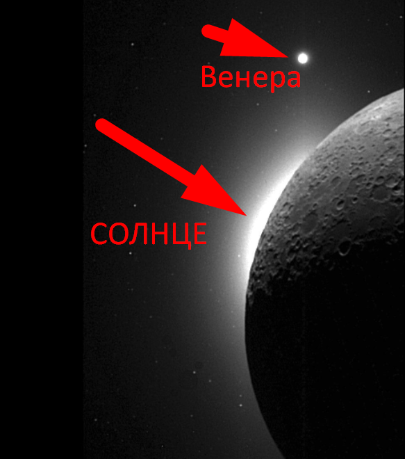 Солнце находится за Луной, но верхняя часть Луны на снимке освещена дополнительным, неизвестным доселе науке источником света.