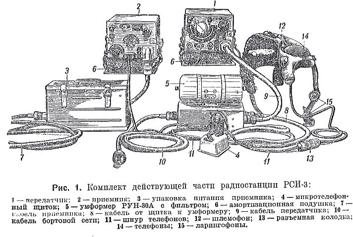 Комплект радиостанции РСИ-3.