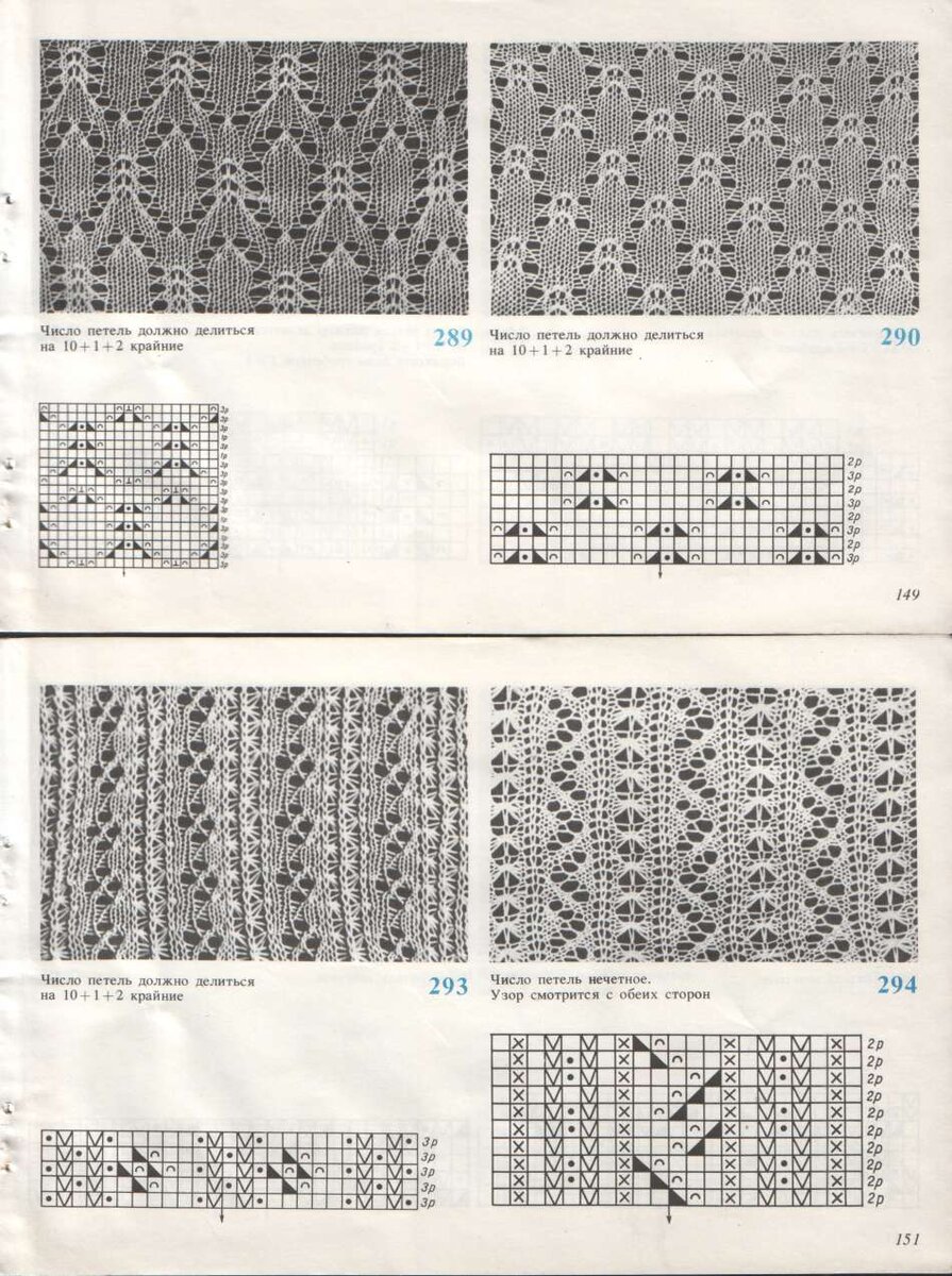Узоры на вязальной машине 63 фото